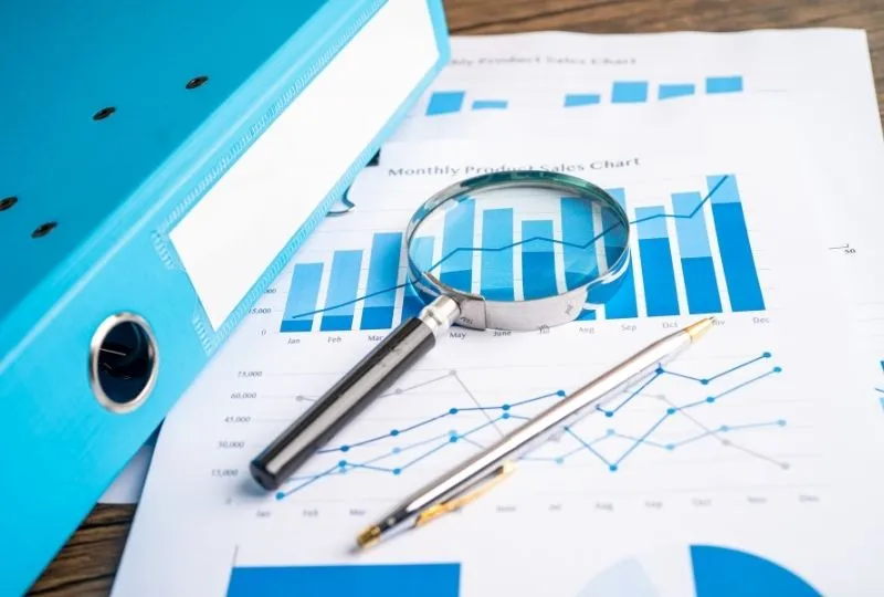 What is the 40 40 20 budget?